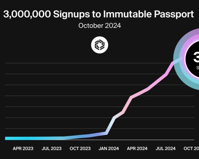Immutable Passport sign-ups for Web3 games surpass 3M