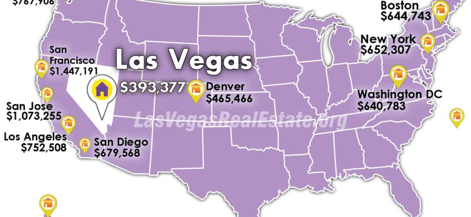 Las Vegas Housing Market Becoming #1 Choice for Migrating Millionaires sites LasVegasRealEstate.Org