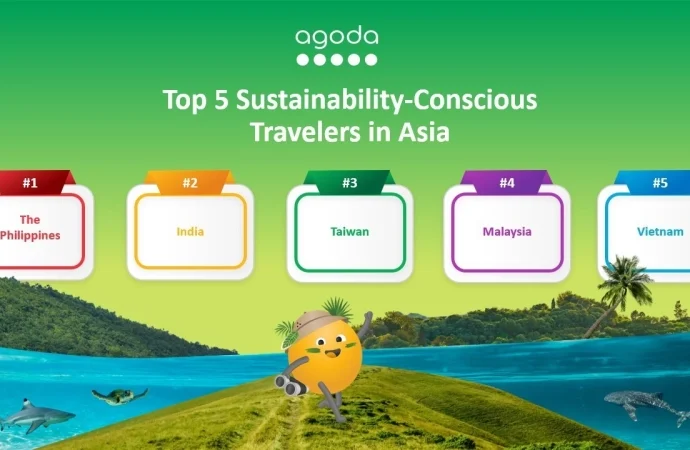 Asian Travelers Prioritize Sustainable Tourism, Agoda Survey Shows
