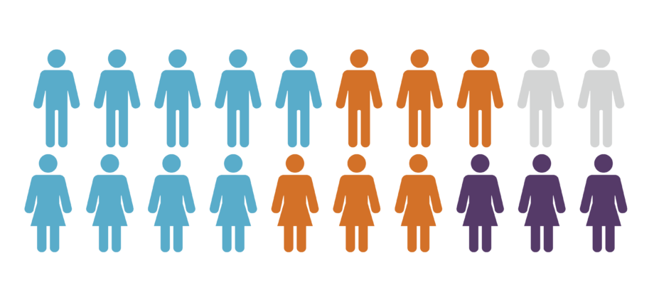 How Knowledge Mismanagement is Costing Your Company Millions