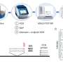 Advanced molecular test can improve diagnosis of a genetic form of COPD