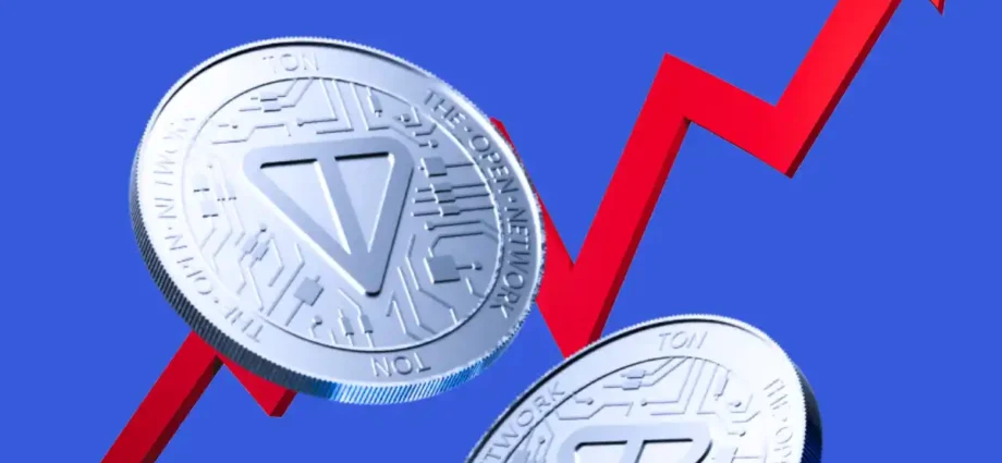Toncoin Price Analysis and Short Term Targets