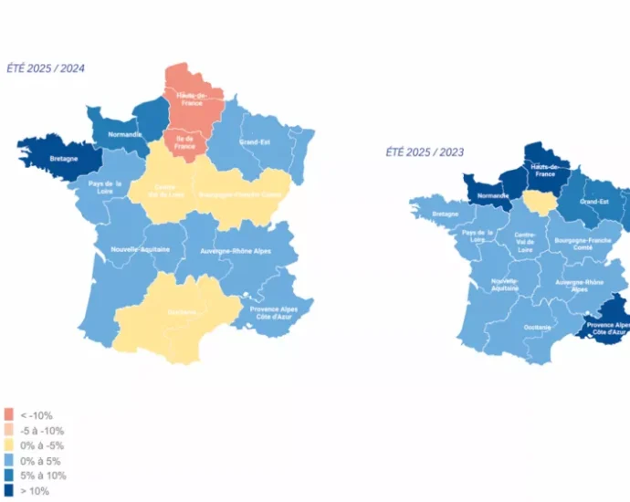 Summer 2025 review: A generally sluggish market, but marked regional contrasts