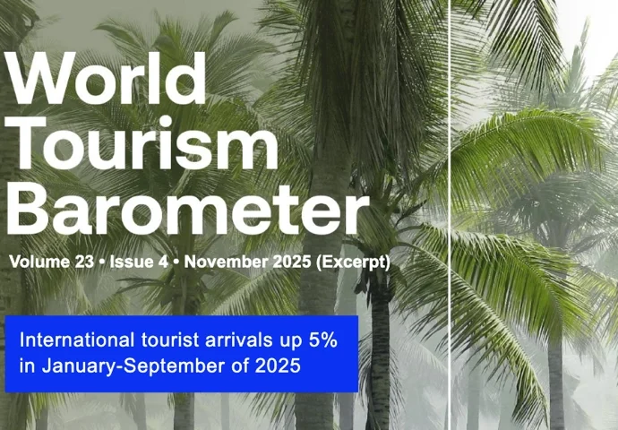 Worldwide International Tourist Arrivals Up 5% in the First Nine Months of 2025
