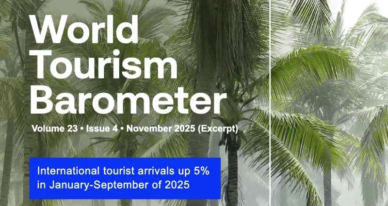 Worldwide International Tourist Arrivals Up 5% in the First Nine Months of 2025