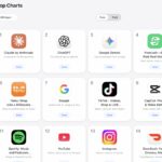 Anthropic’s Claude grabs top spot in App Store after Trump’s ban