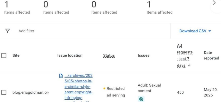 After 20 years I turned off Google Adsense for my websites