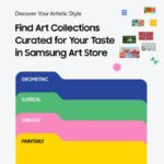 [Infographic] What’s Your Artistic Style? Discover Your Perfect Art Collection on Samsung Art Store
