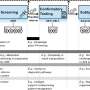 Why aren’t doctors diagnosing primary aldosteronism?