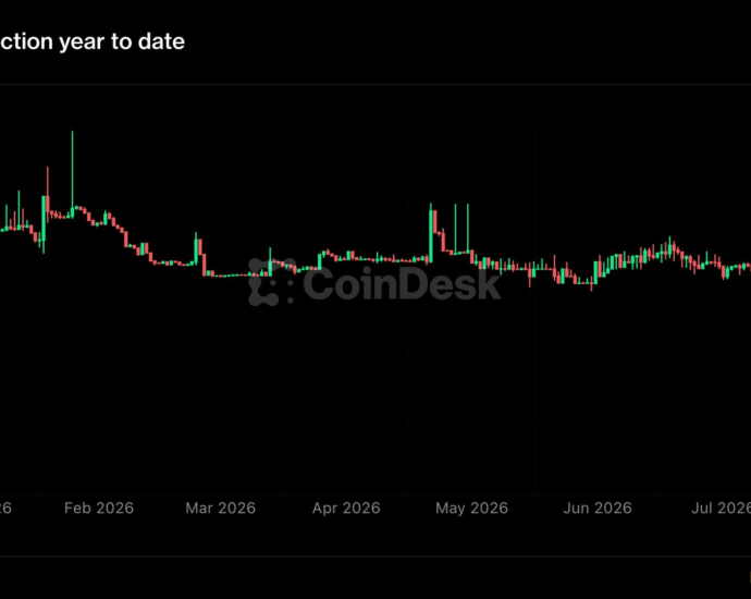 Crypto exchange BitMart weighs partial restart and creditor payouts weeks after announcing shutdown