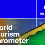 International Tourism Holds Steady with 0.4% Growth in First Half of 2026 As Middle East Conflict and Rising Costs Weigh on Momentum