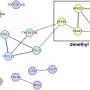 Generic, brand-name multiple sclerosis drugs may produce varied effects